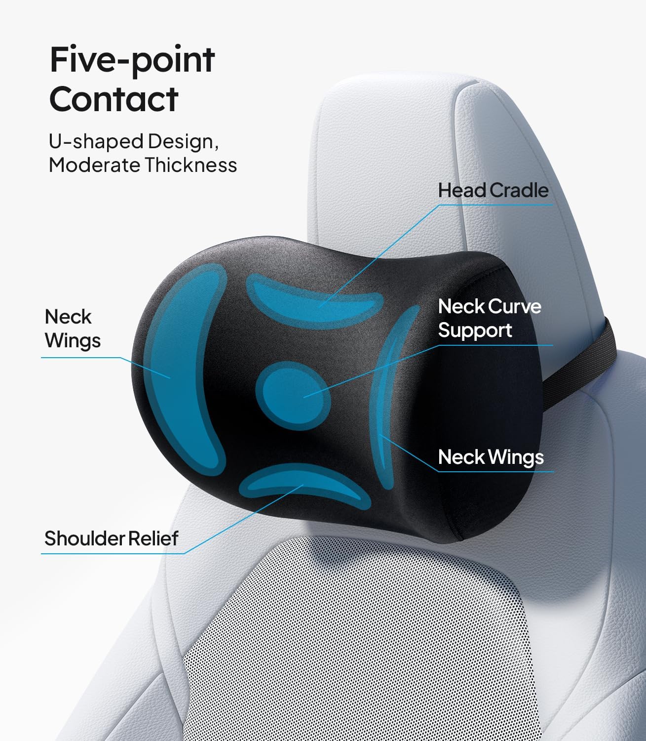 Car headrest with labeled parts on a white background