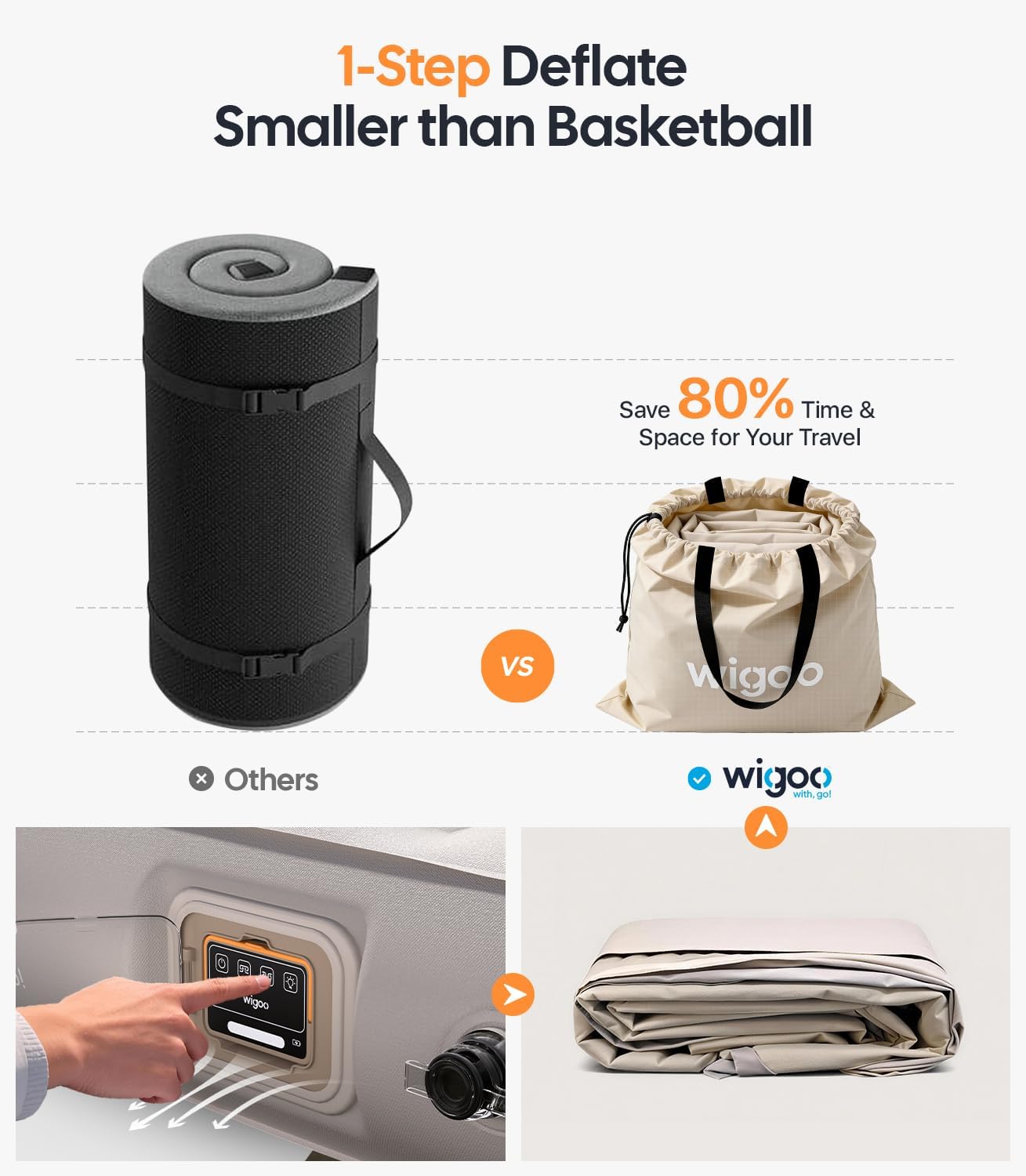Comparison of Wigoo product with other brand on a white background