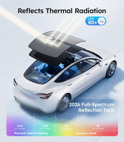 Car with thermal radiation reflection technology on a light blue background