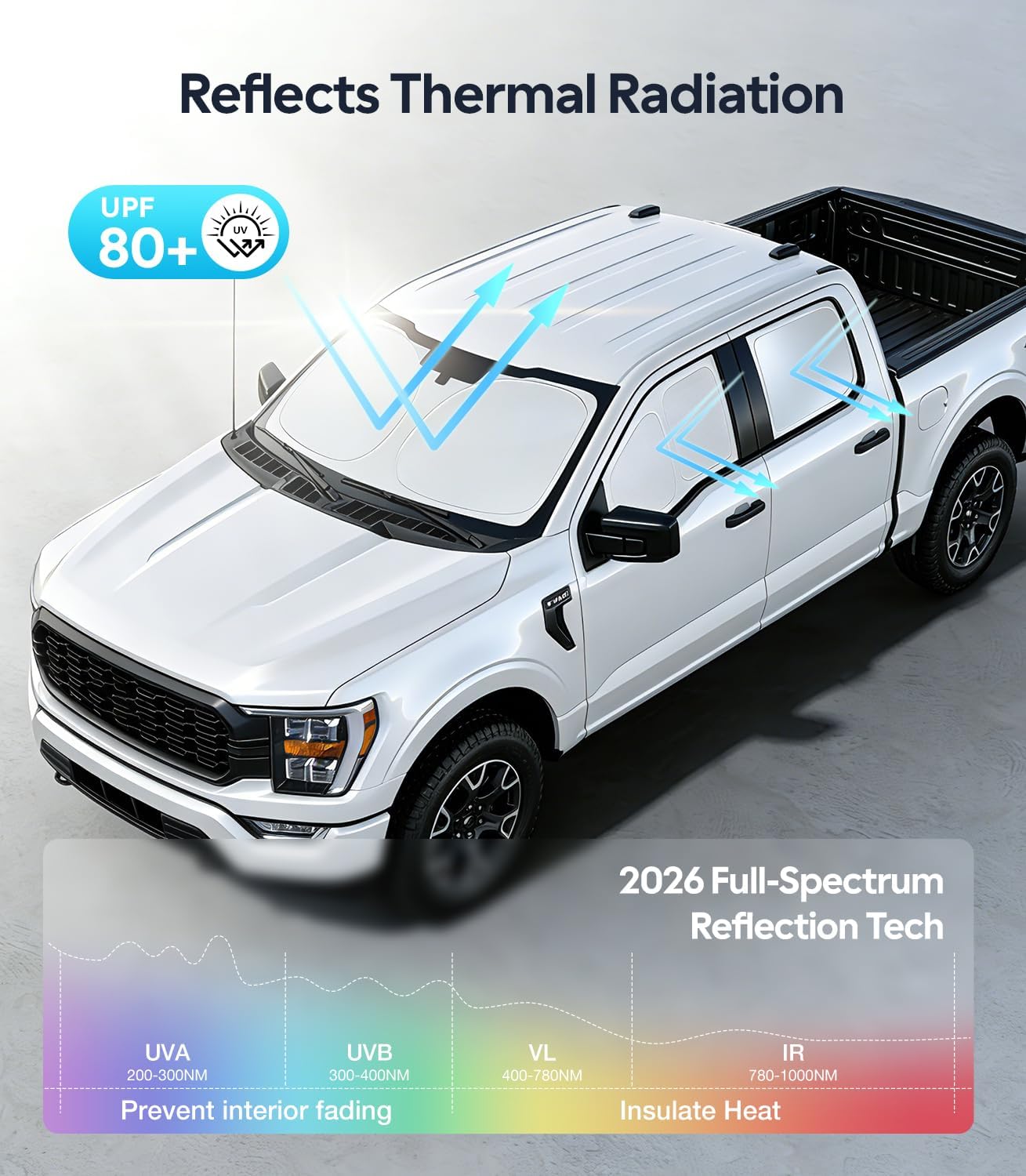 White pickup truck with thermal radiation reflection technology features on a gray background