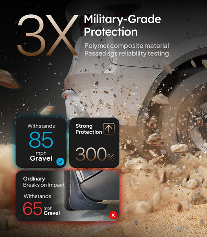 Advertisement showcasing military-grade protection with a vehicle and impact testing graphics.