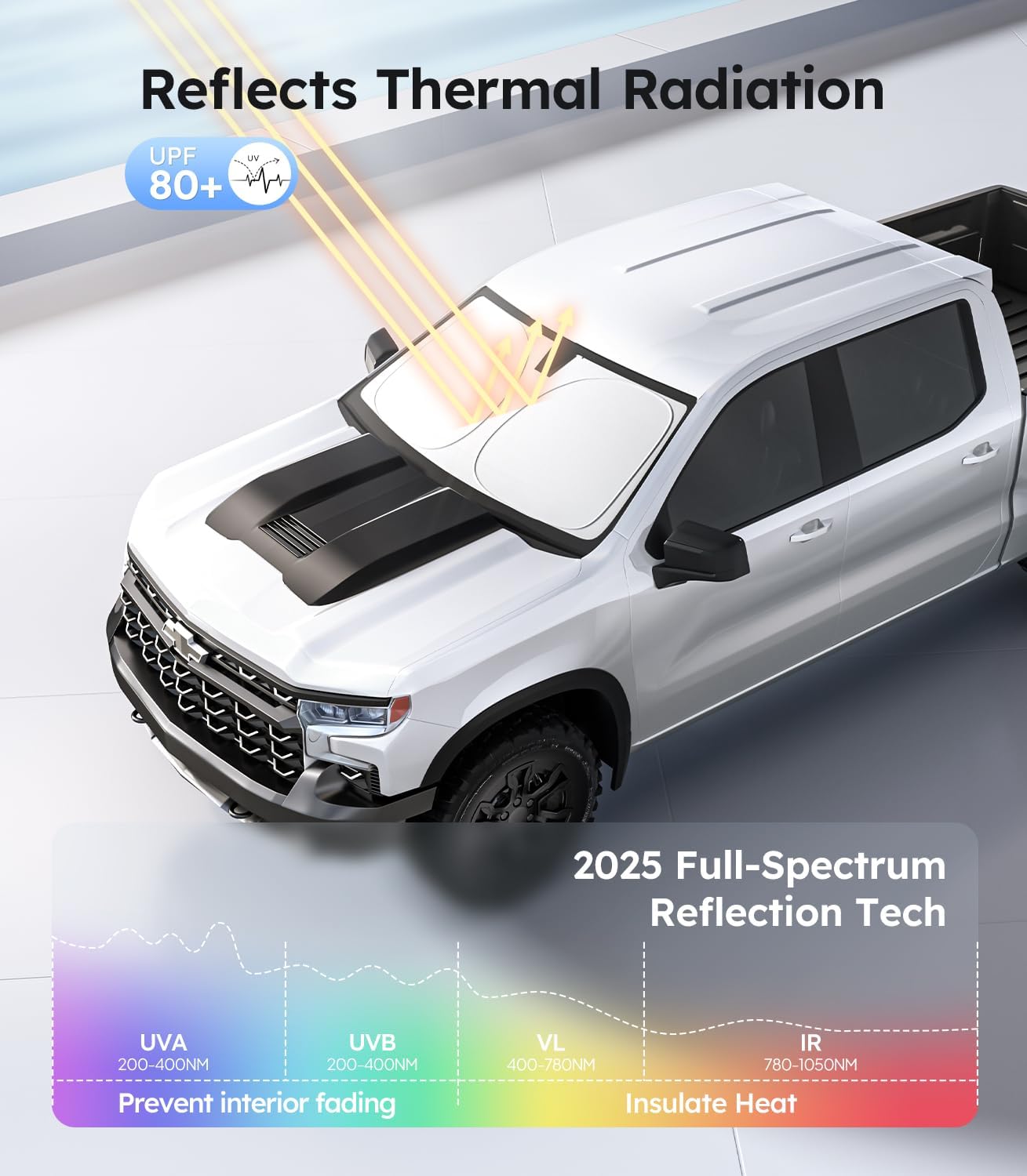 White truck with thermal radiation reflection technology features on a gray background