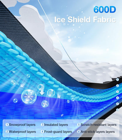 Ice Shield Fabric with layers labeled on a blue background