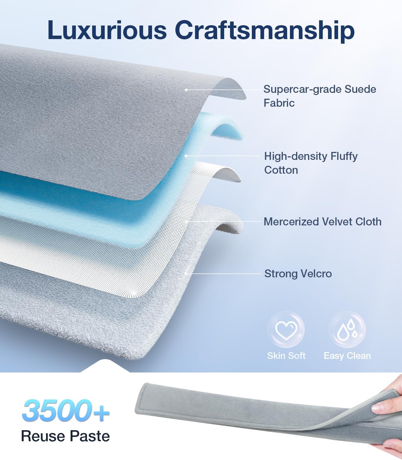 Layers of fabric with text describing materials and features, including 'Luxurious Craftsmanship' at the top.