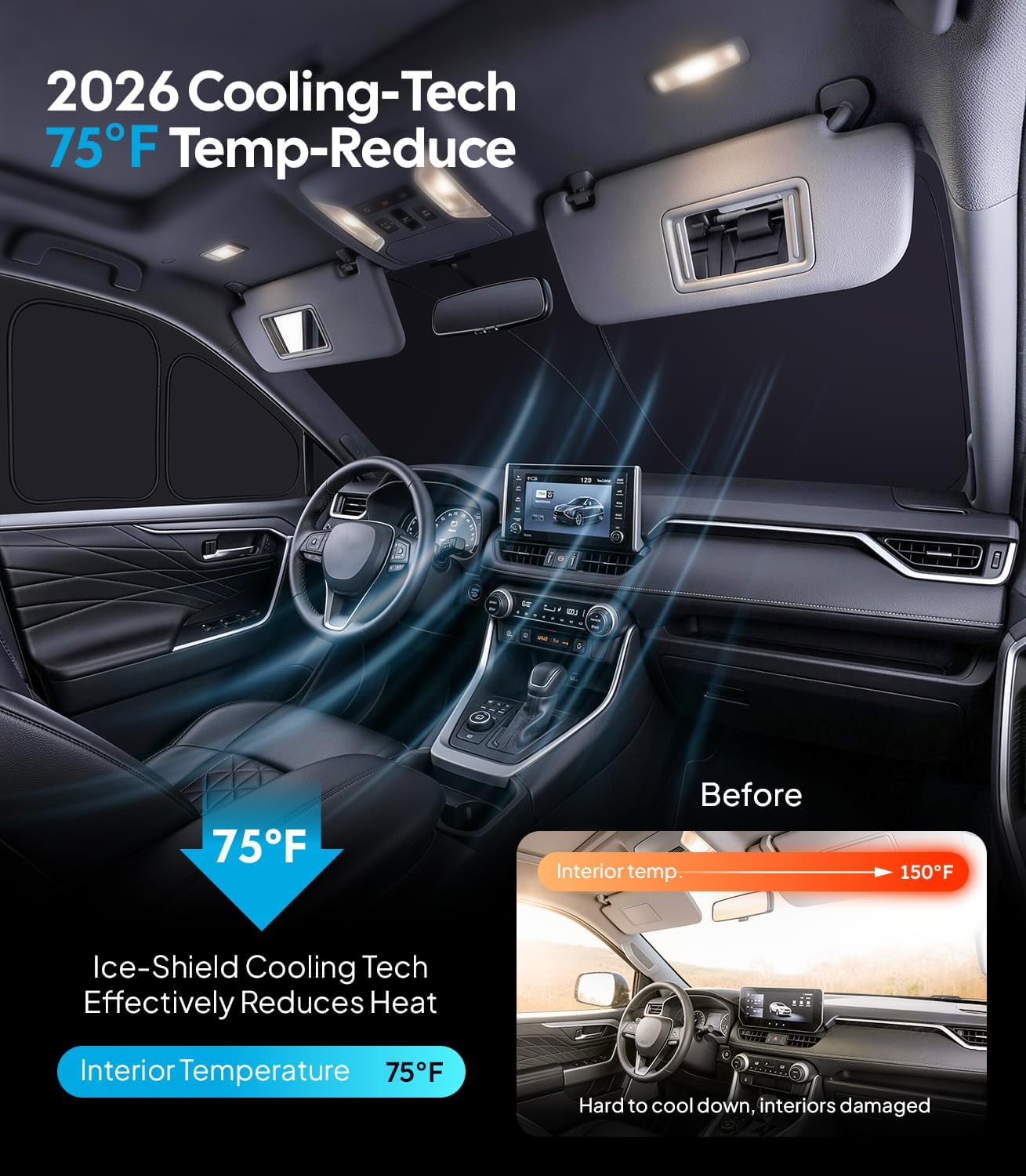 Car interior with 2026 Cooling-Tech feature showcasing temperature reduction.
