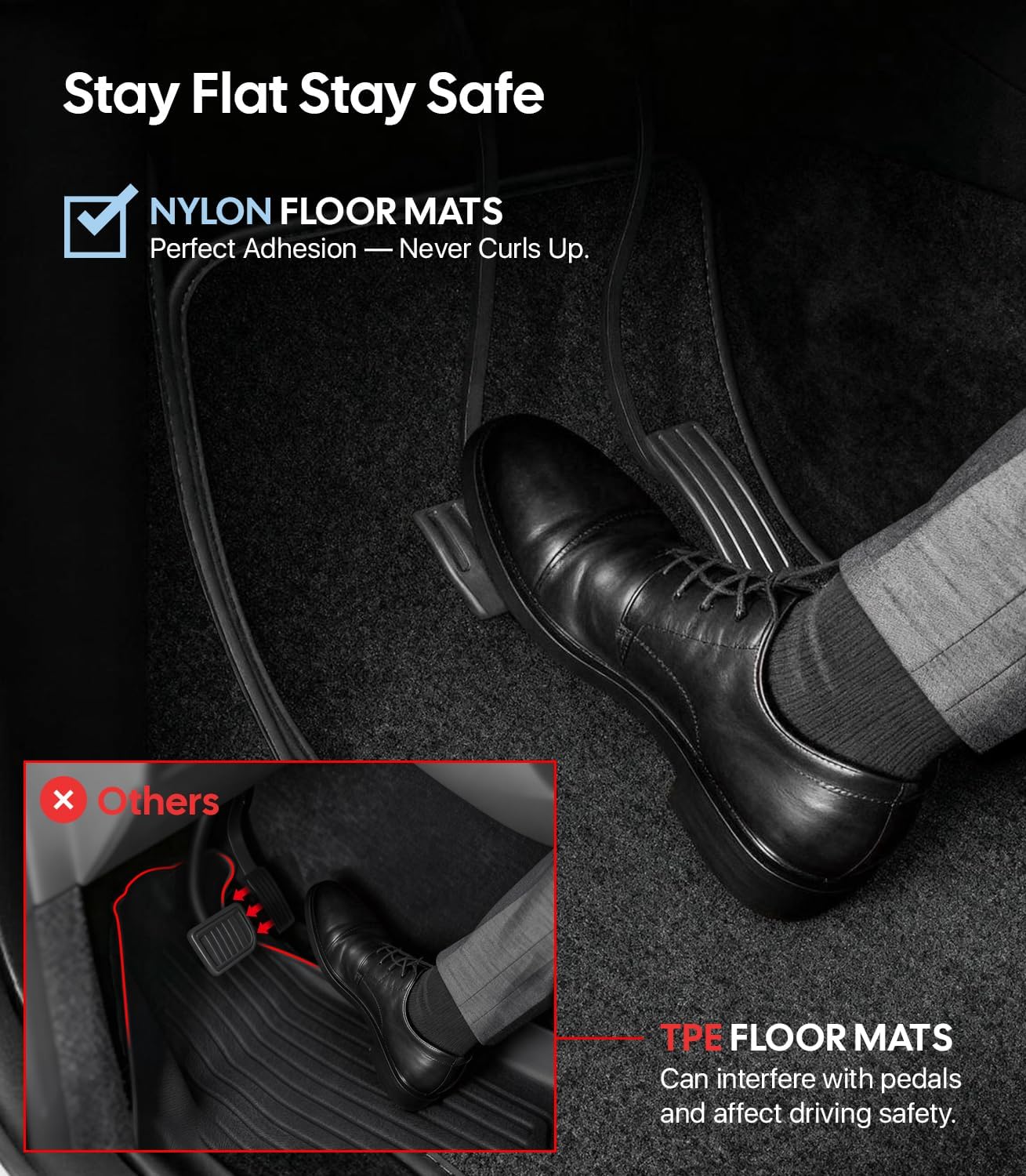 Car floor mat comparison with nylon and TPE materials, emphasizing adhesion and safety.