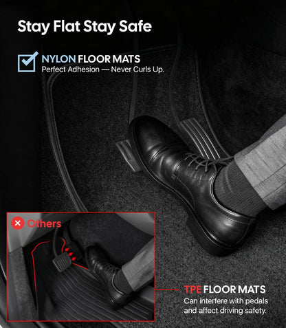 Car floor mat comparison with nylon and TPE materials, emphasizing adhesion and safety.
