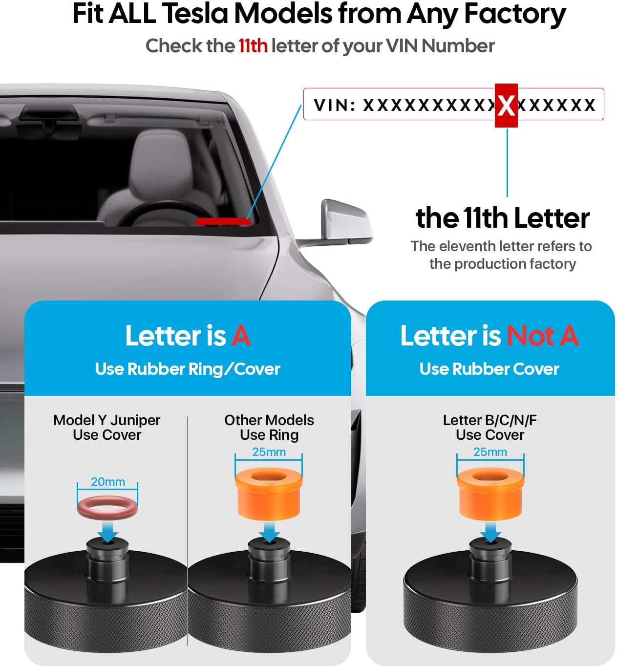 Instructions for determining tire cover usage based on Tesla model and VIN number.
