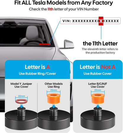 Instructions for determining tire cover usage based on Tesla model and VIN number.