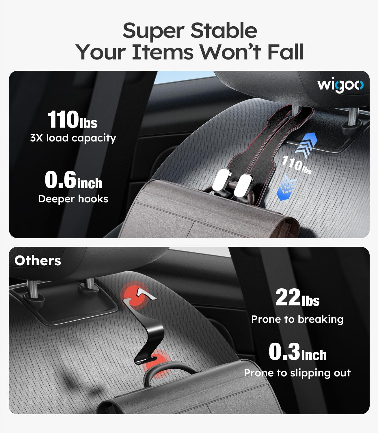Car hook comparison showing wigoo's superior stability and load capacity.