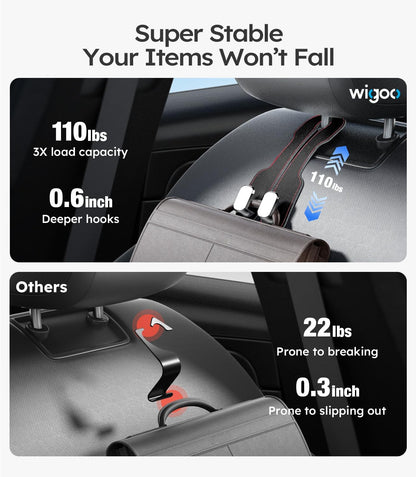 Car hook comparison showing wigoo's superior stability and load capacity.