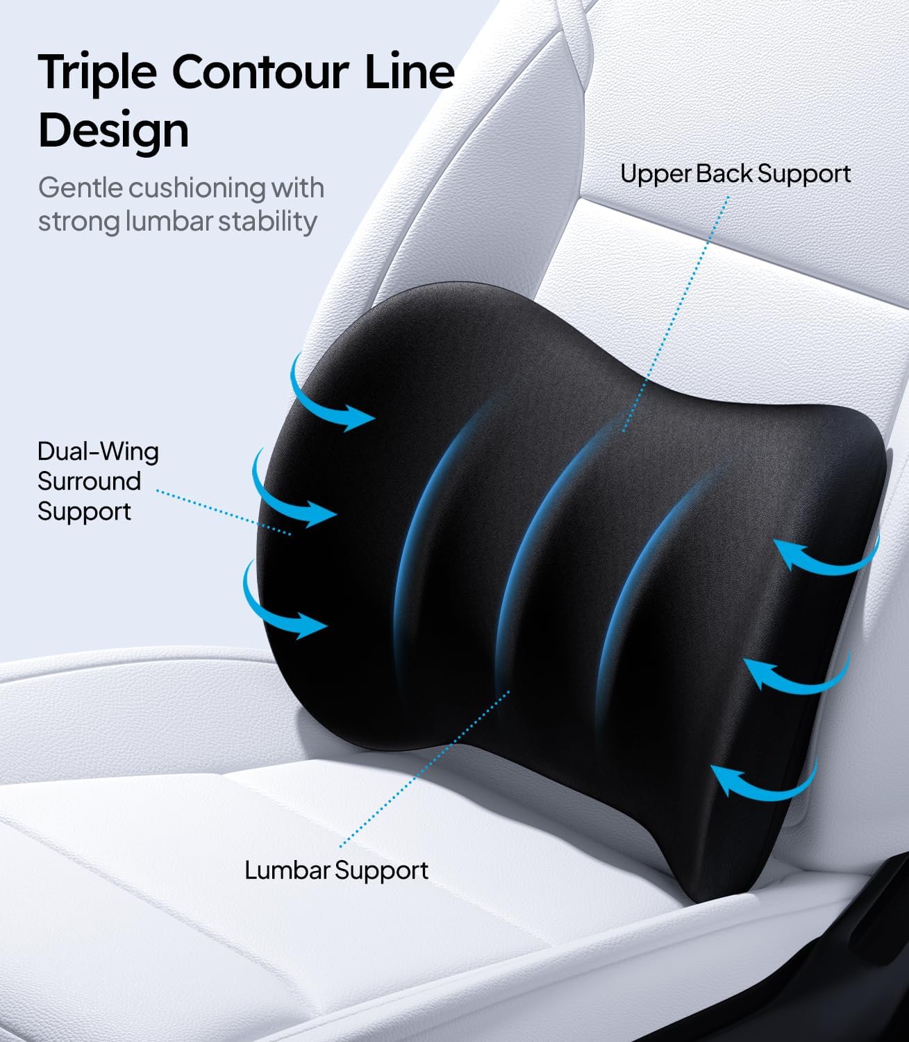 Black ergonomic pillow with labeled support points on a white car seat.