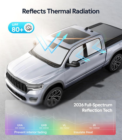 White pickup truck with thermal radiation reflection technology features on a gray background