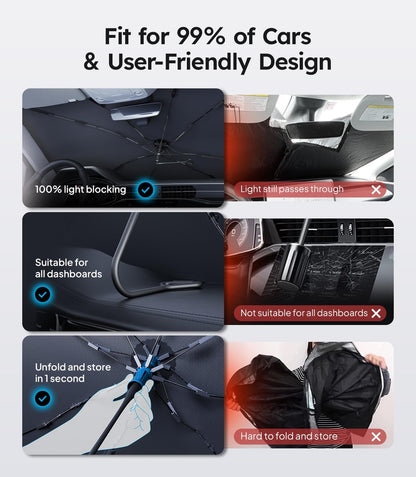 Umbrella with features highlighted for car use, including light blocking and ease of use.