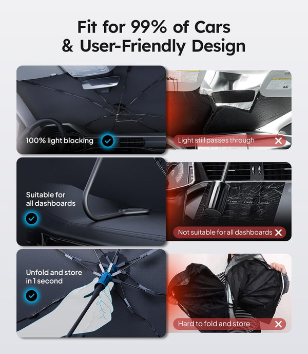 Umbrella with features highlighted for car use, including light blocking and ease of use.