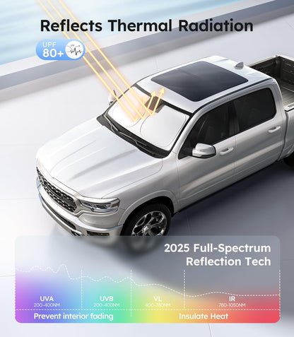 White pickup truck with thermal radiation reflection technology features on a gray background