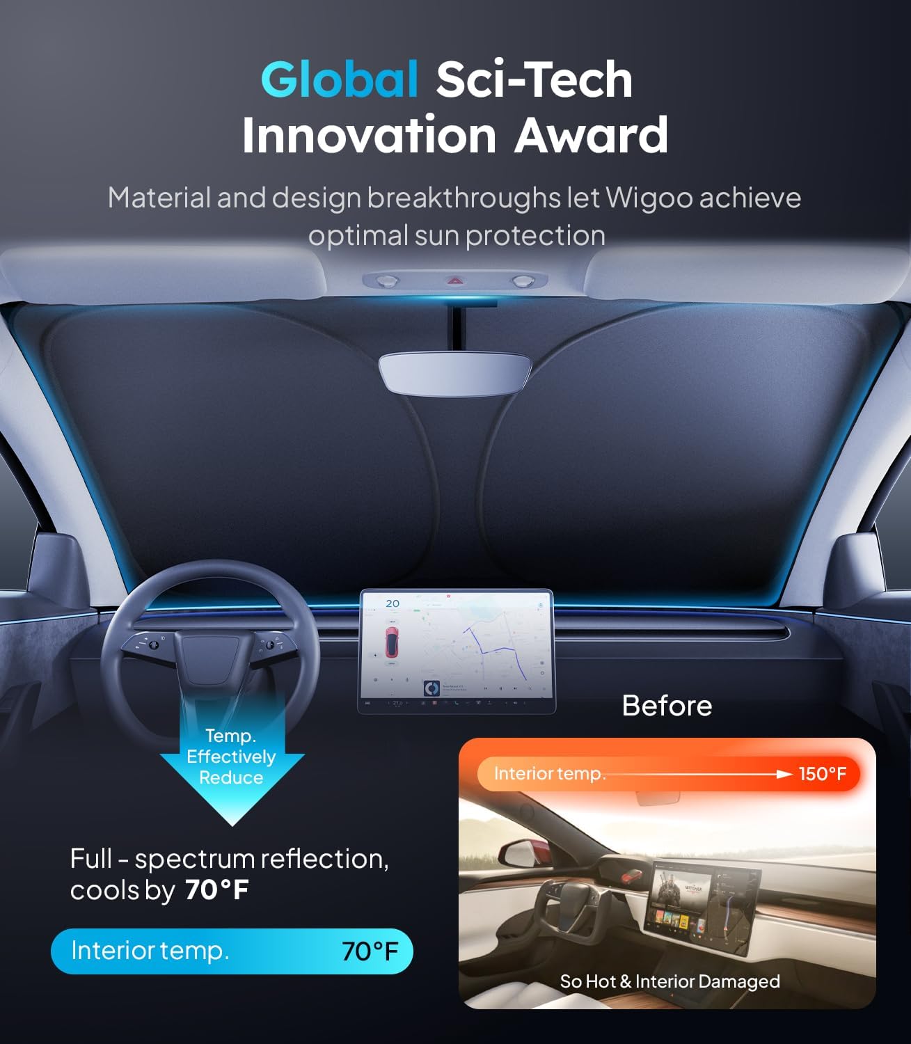 Car interior with sun protection feature, highlighting temperature difference before and after use.