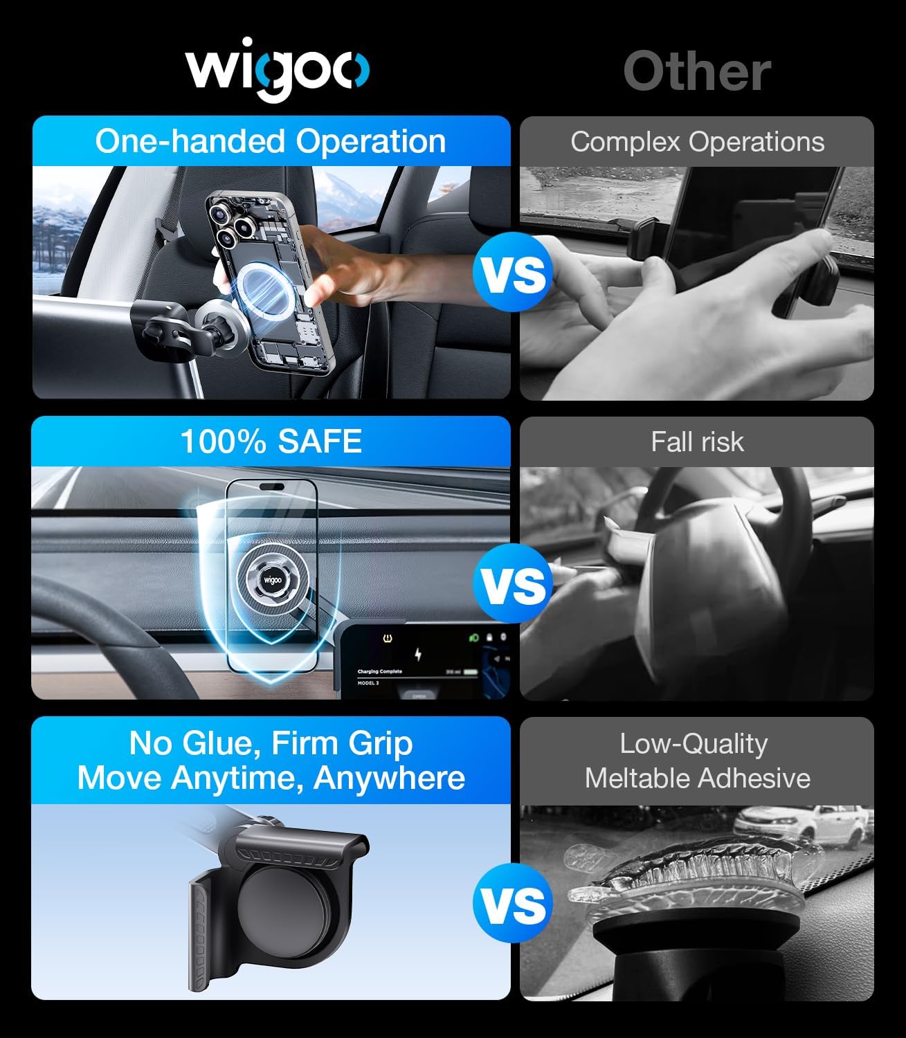 Comparison of wigoo phone holder with other options for one-handed operation, safety, and grip.