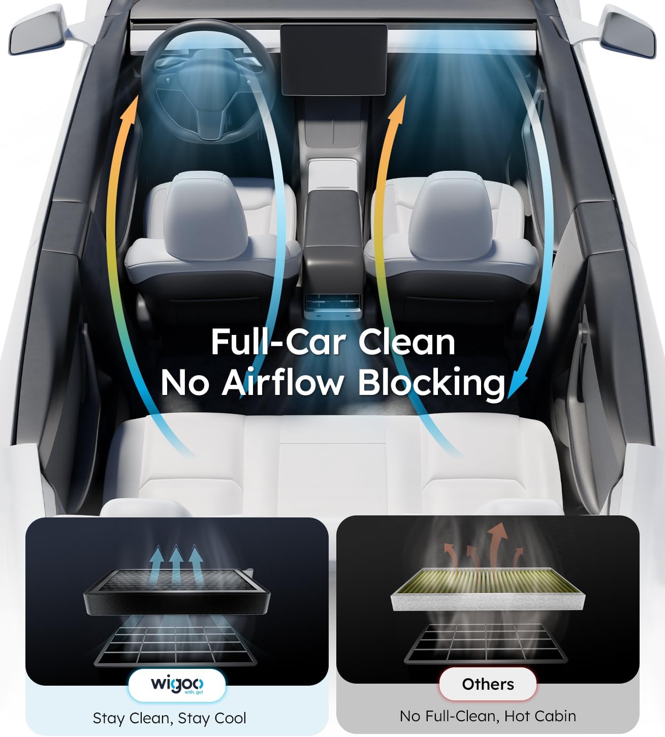 Car interior with airflow diagram showing 'Full-Car Clean No Airflow Blocking' feature, featuring the wigoo brand.