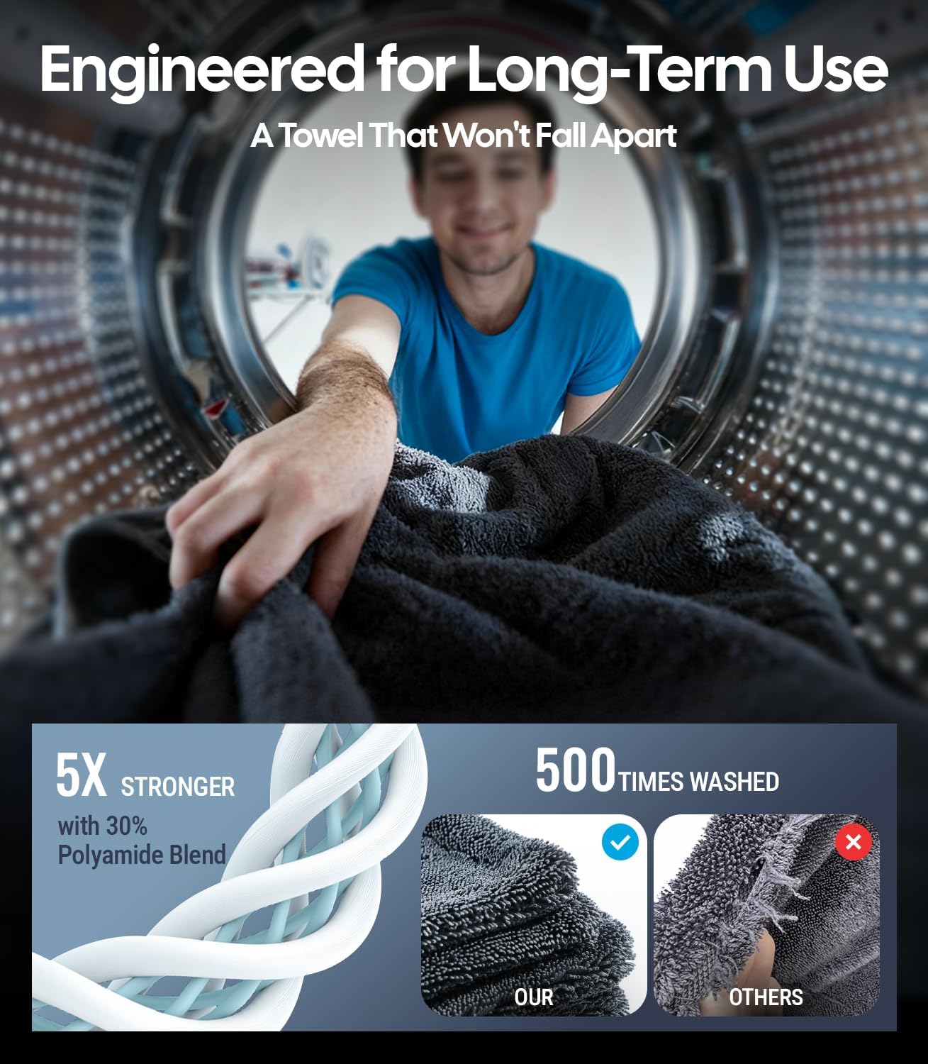 Person taking a towel out of a dryer with text about towel durability and strength.