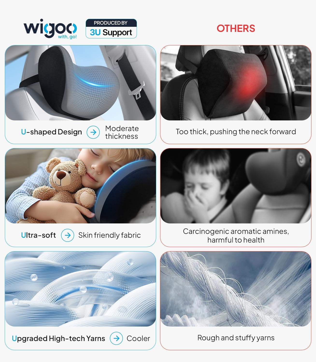 Comparison of a product with 'Others' on a white background