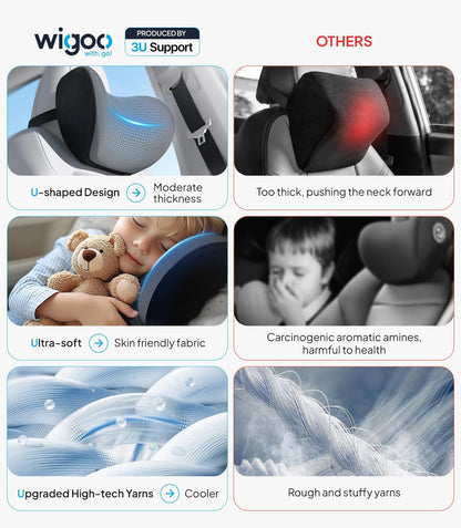 Comparison of a product with 'Others' on a white background