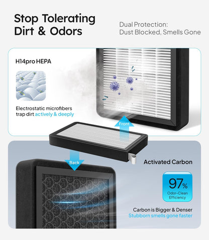 Air filter system with HEPA and activated carbon filters on a white background