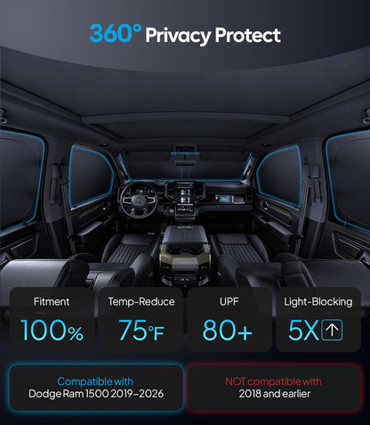 Car interior with 360 Privacy Protect features highlighted