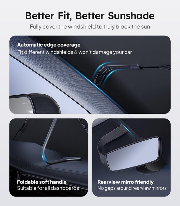 Car sunshade with features like automatic edge coverage, foldable soft handle, and rearview mirror compatibility on a light gray background.