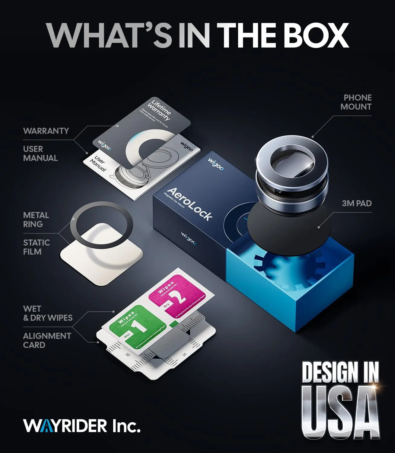 Product packaging with components labeled and Wayrider Inc. branding.