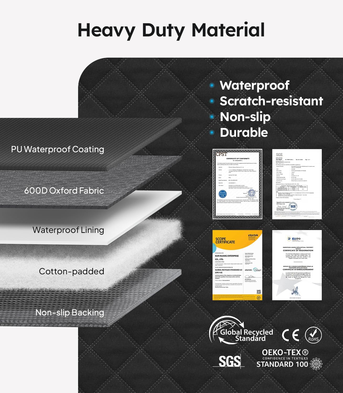 Heavy-duty material composition with certifications on a black background