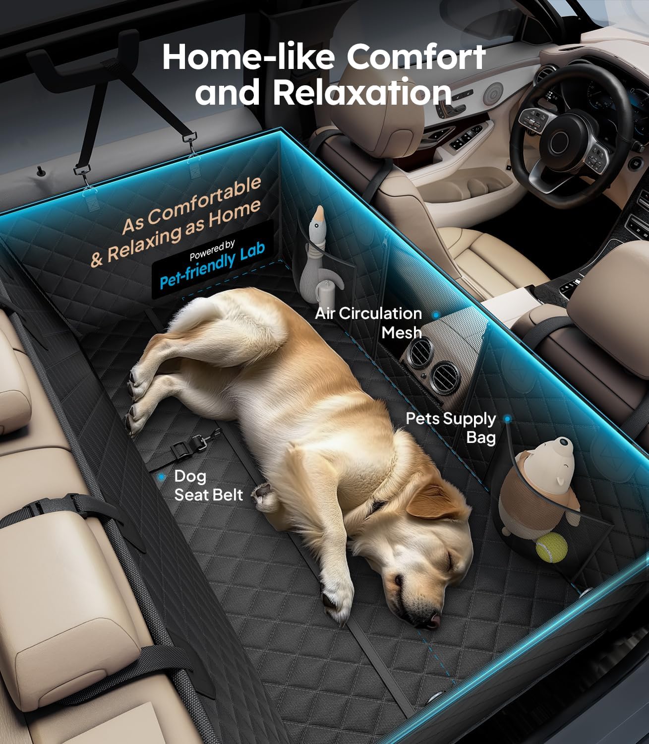Dog lying on a pet seat cover in a car with labeled features.