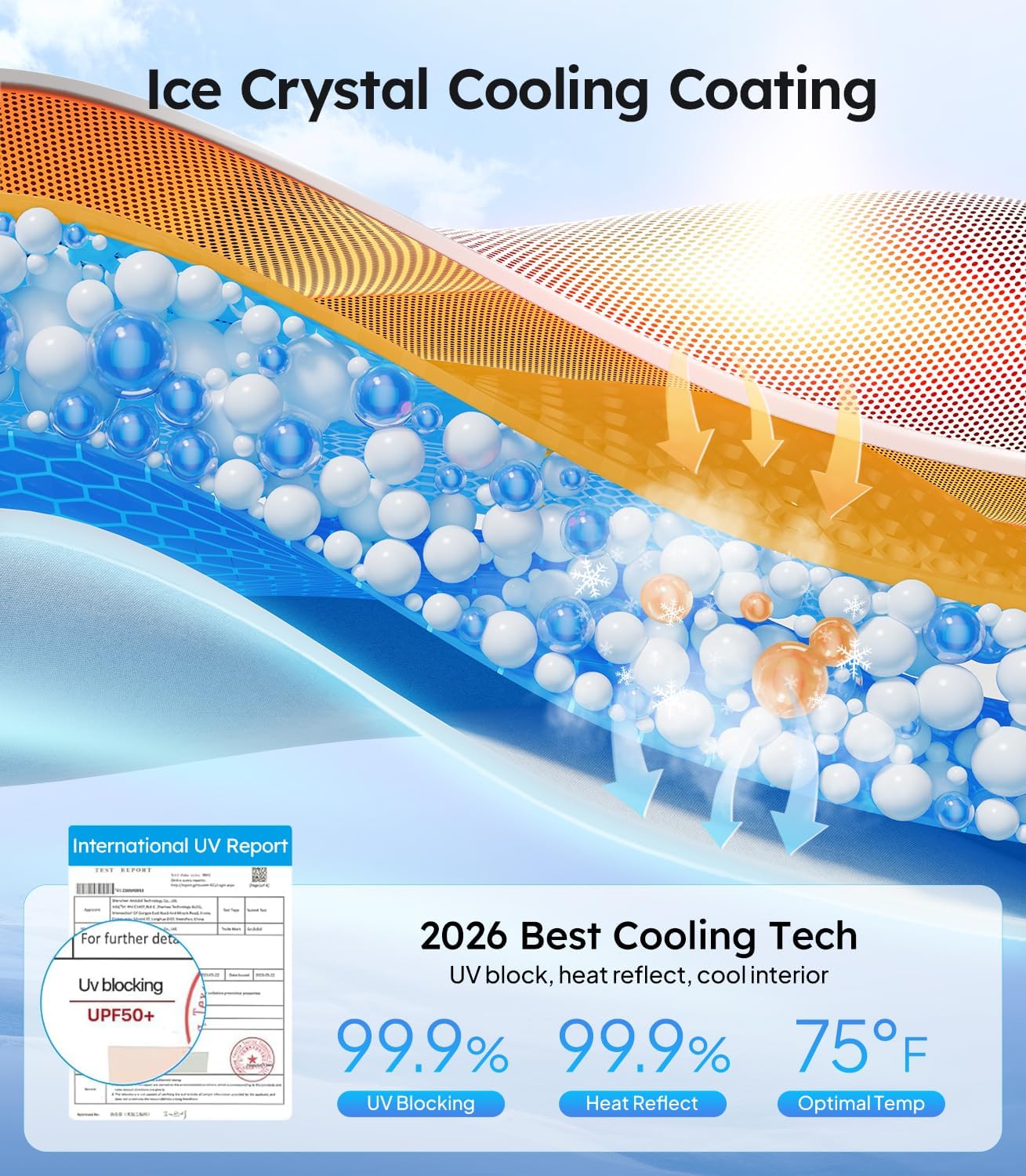 Ice Crystal Cooling Coating illustration with text and graphics on a blue background