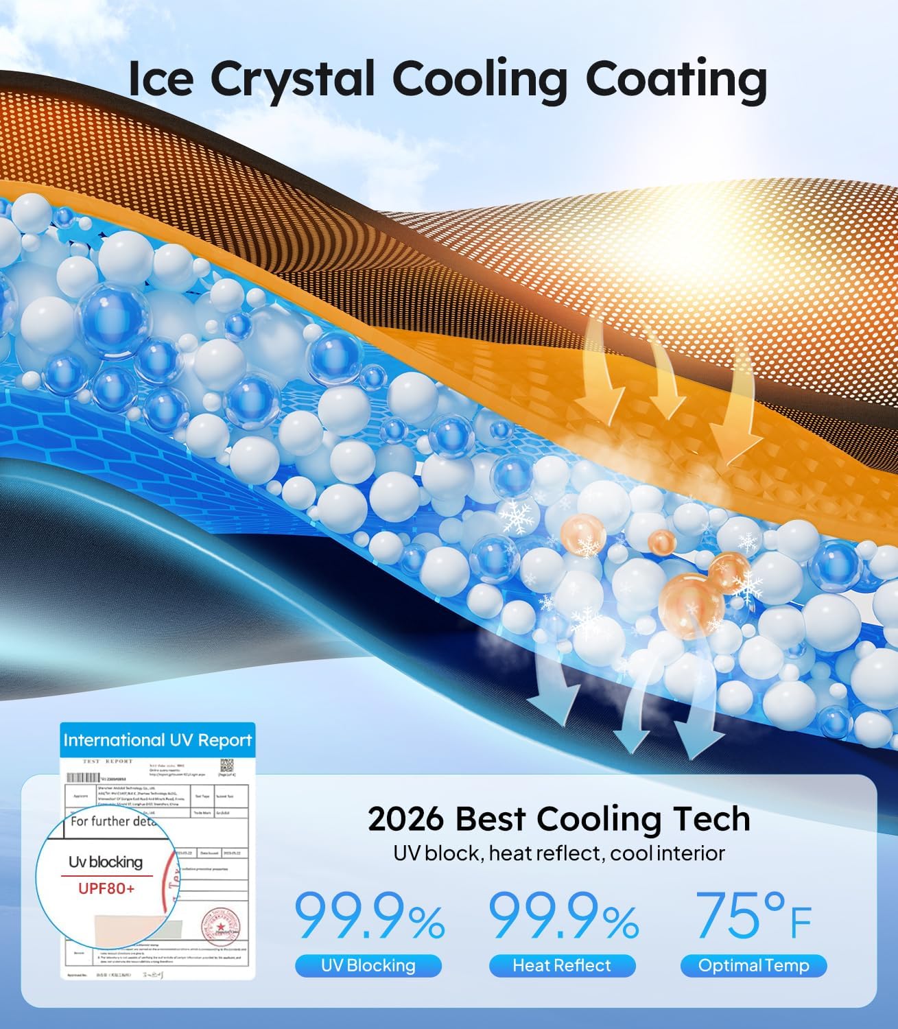 Ice crystal cooling coating with technical details and benefits on a blue background
